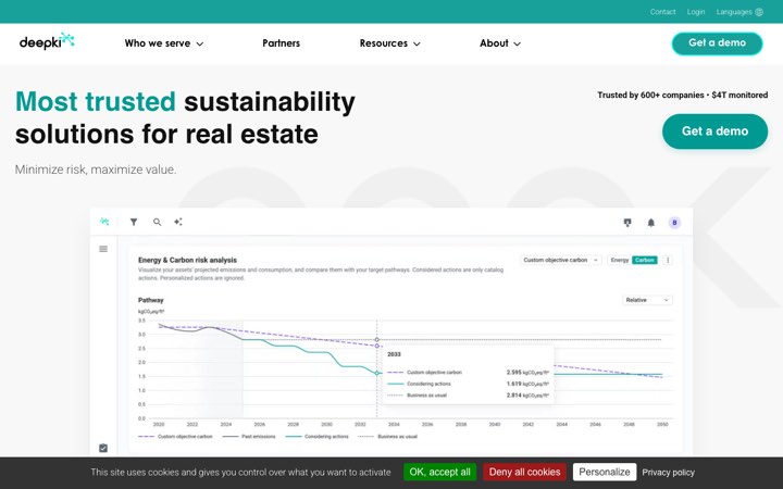 Website van Deepki