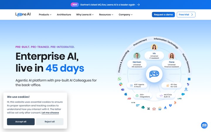 Website van Leena AI